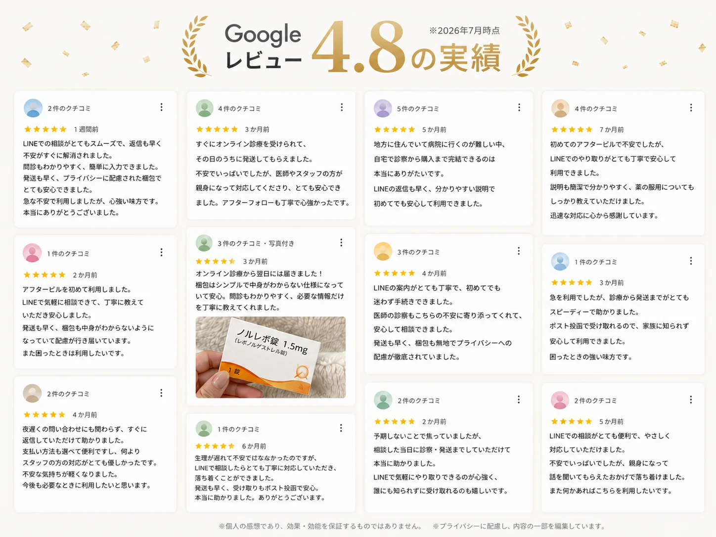 Googleレビュー 4.8の実績