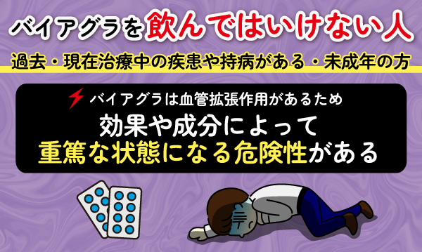 バイアグラを飲んではいけない人の特徴