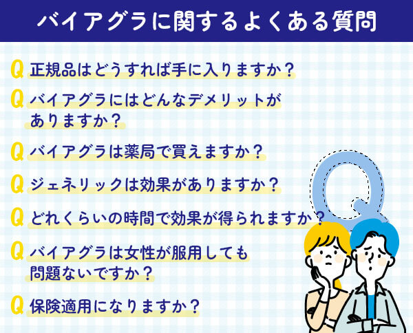 バイアグラに関するよくある質問