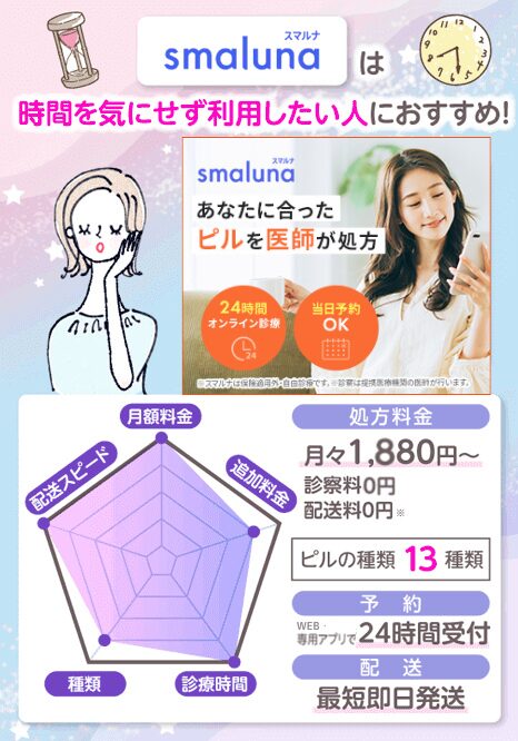 スマルナのおすすめポイント