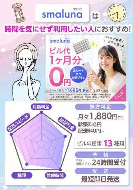 スマルナのおすすめポイント